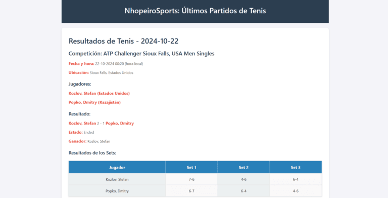nhopeiroSports solo resultados deportivos
